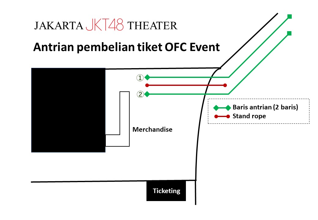 Pengumuman Mengenai OFC Event Bersama Academy Class A