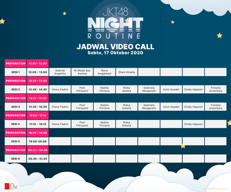 Pengumuman Mengenai JKT48 Download Content “JKT48 Night Routine” dengan Bonus Video Call with JKT48