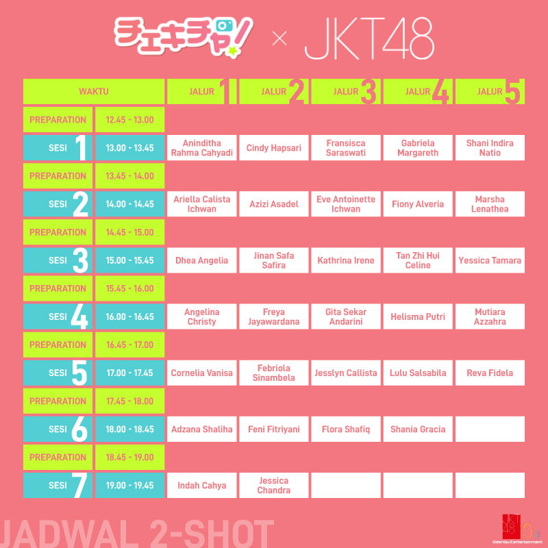 Informasi Mengenai Event 2-Shot Online CHEKICHA X JKT48 Special 10th Anniversary