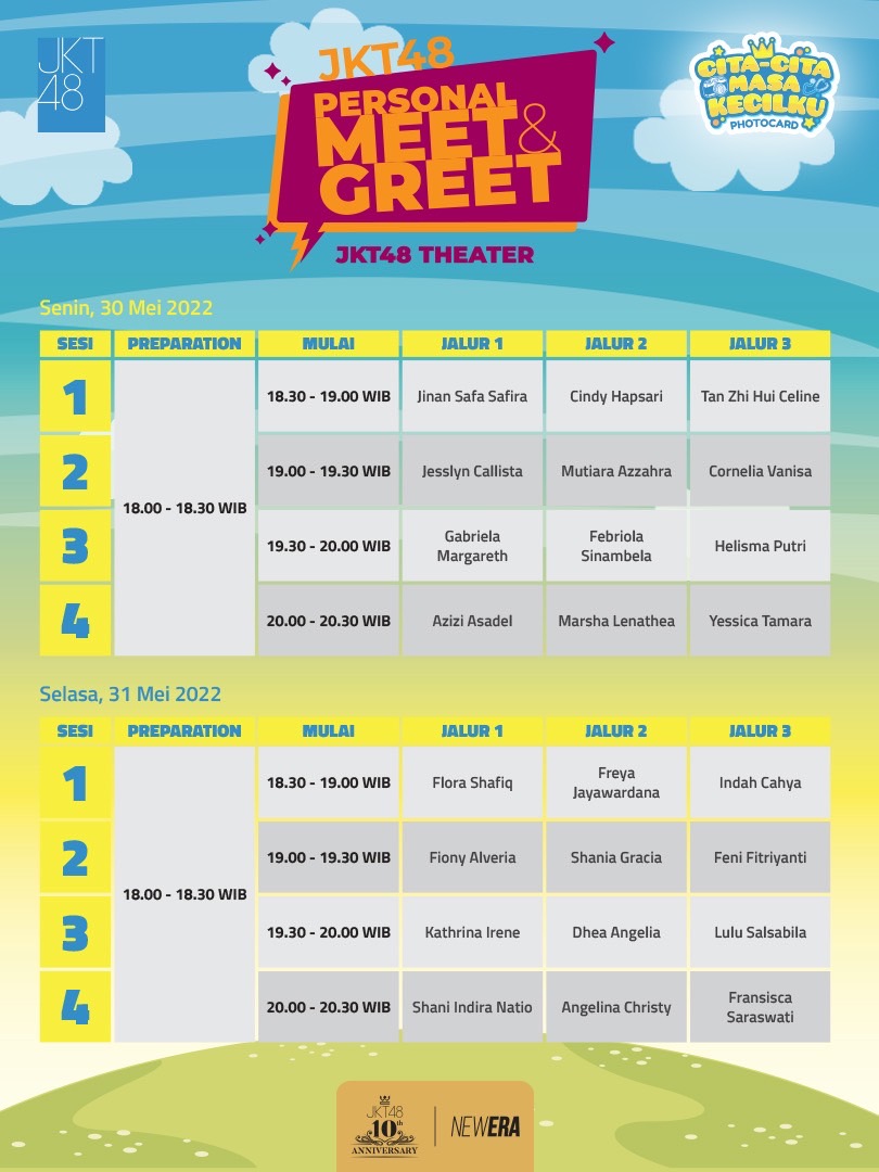 Informasi Mengenai Photo Card Set “JKT48 Cita-Cita Masa Kecilku” dengan Bonus Personal Meet & Greet with JKT48