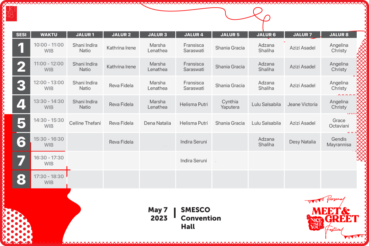 Pengumuman Mengenai Timetable Serta Peraturan Personal Meet & Greet Festival “Nice to See You”