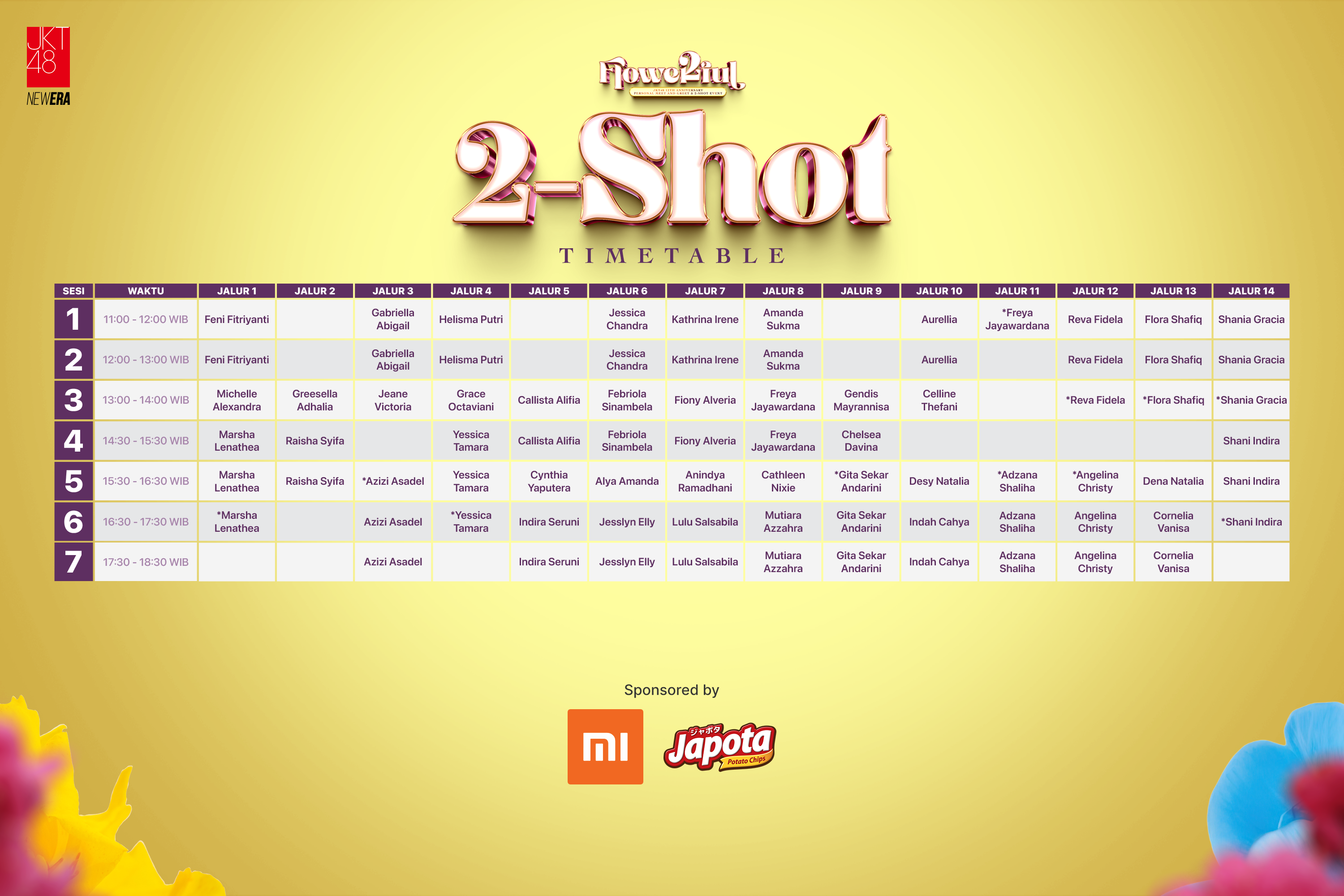 Informasi Mengenai Perpindahan Lokasi dan Perubahan Timetable FLOWERFUL - JKT48 12th Anniversary Personal Meet and Greet & 2-Shot Event